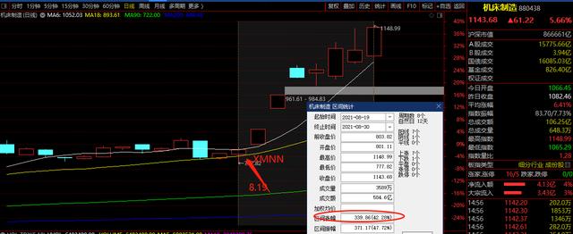 散户如何选股最有效，散户四步选股法-4