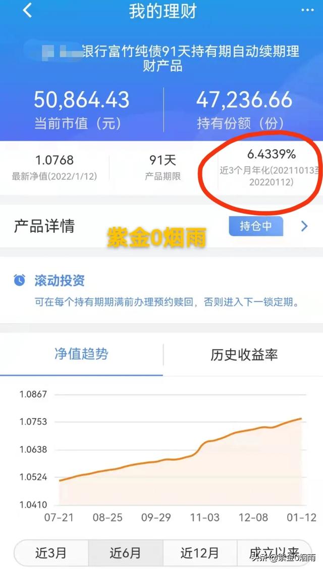 银行理财产品不再保本保息?钱放哪里最安全-2