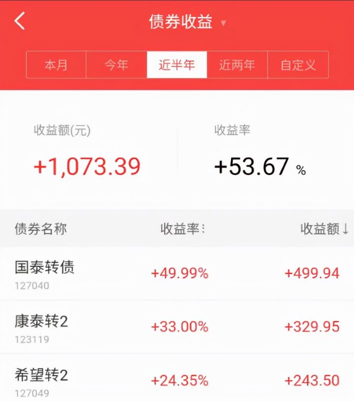 怎么挣快钱一天挣500的方法，一天挣几百的路子-6