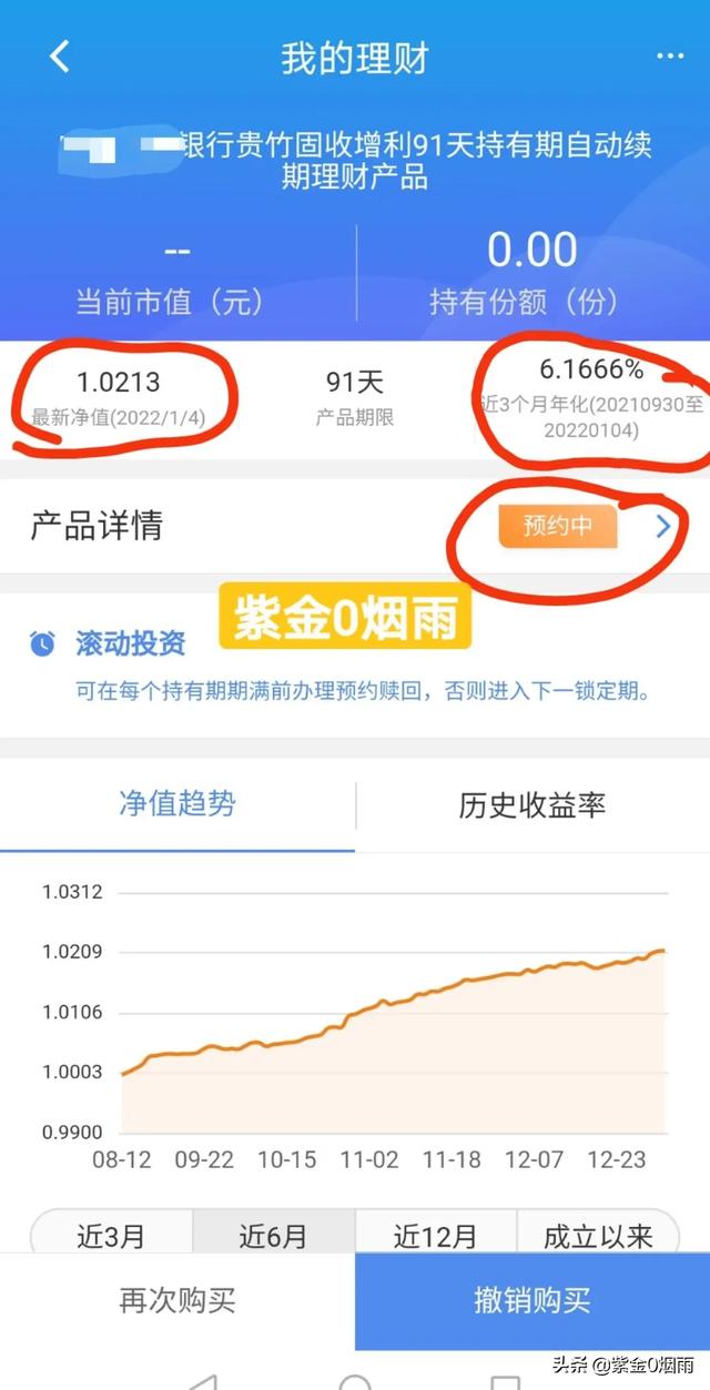 有200万如何理财或者投资，200万最佳理财方案2022-3