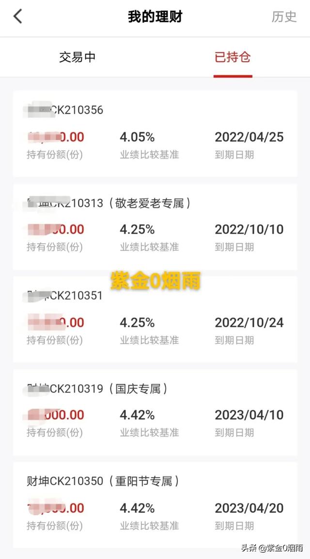 有200万如何理财或者投资，200万最佳理财方案2022-4