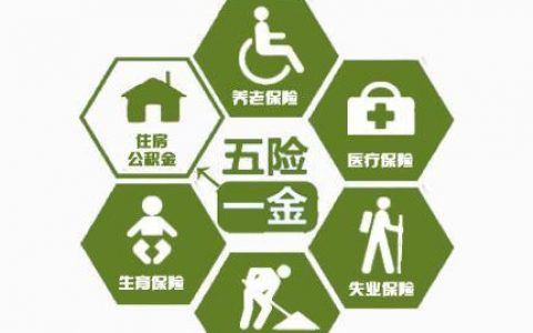 无五险一金5000和有五险一金3000，哪个划算