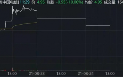 股票跌停能买入吗，跌停买卖技巧