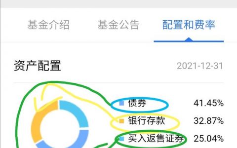 微信零钱通收益为什么越来越低？