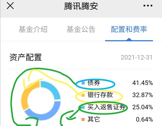 微信零钱通收益为什么越来越低？-2