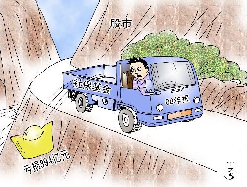 基金连续跌了一年了怎么办？-1