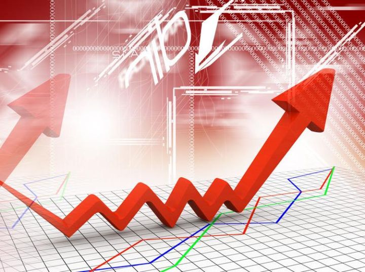 大盘分时图怎么看，看盘技巧-1