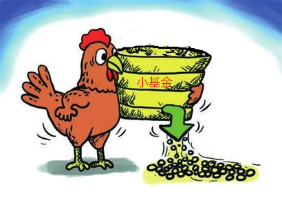 基金亏损30%还能回本吗，补仓还是割肉-1