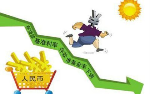 月息6厘是多少钱，贷款利息计算公式