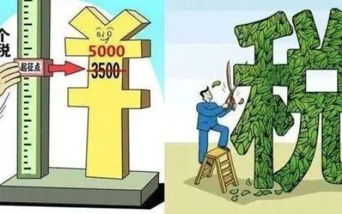 2022年个人所得税起征点是多少，个人所得税征收标准表