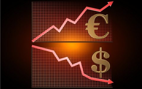 股票哪个技术指标最靠谱，分析几个常用的均线周期