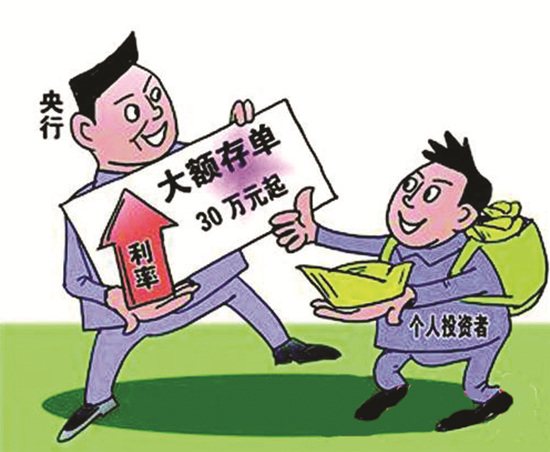 大额存单的利息是按月支付吗，和一次性付清的区别-1