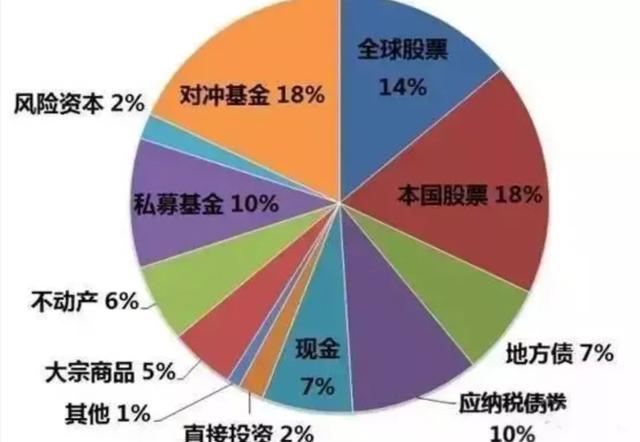如果通货膨胀，穷人和富人谁损失更严重-2