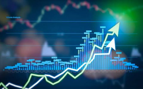 老板分给员工15%的干股和10%的实股，公司亏损需要承担责任吗