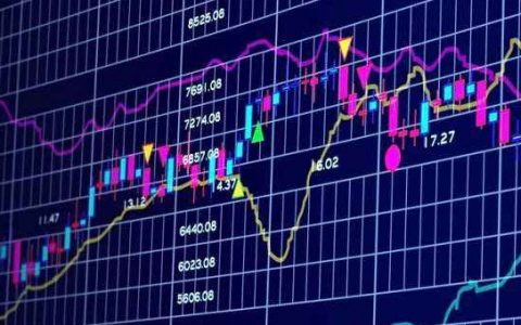 假如你想快速赚钱，你有一笔钱会投入股市吗