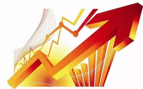 股票OR基金跌了50%，想涨回去难吗