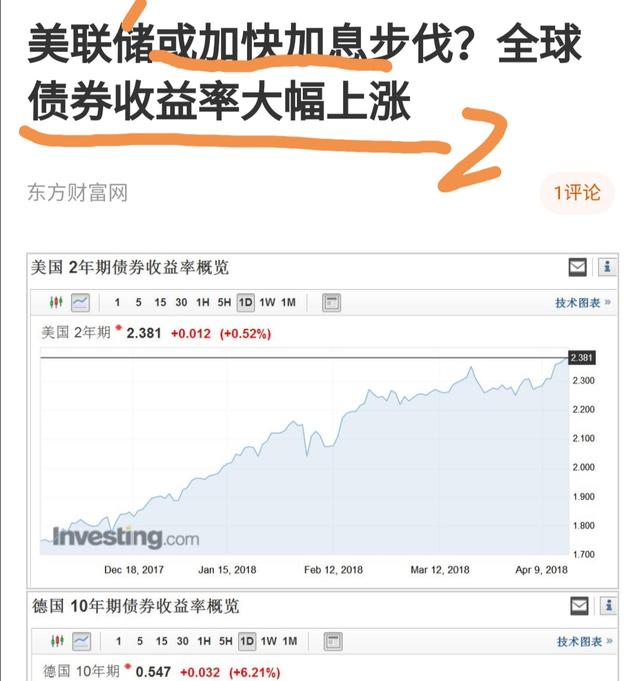 今天的股市和基金都跌麻了，余额宝会不会跌呢-3