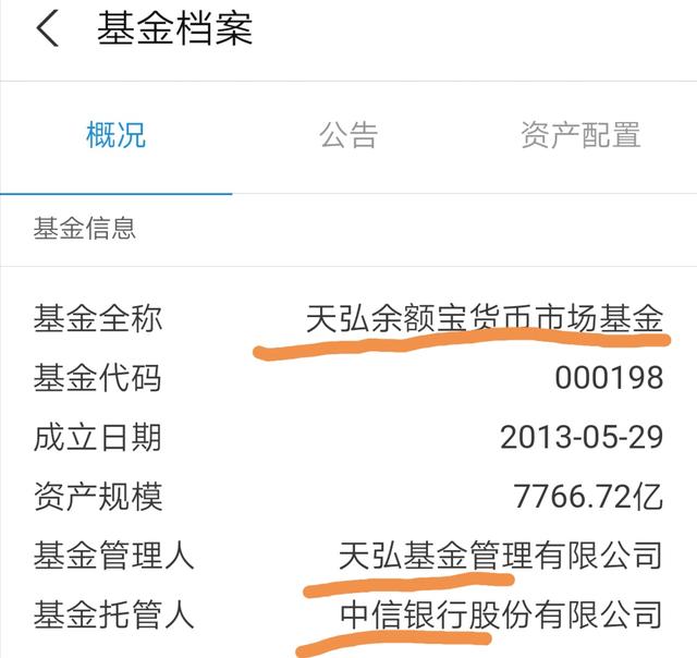 今天的股市和基金都跌麻了，余额宝会不会跌呢-1