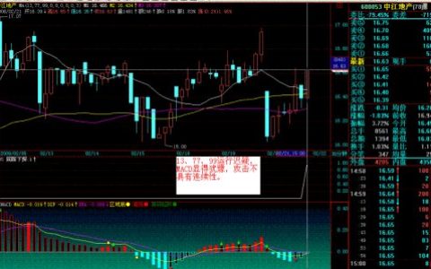 股市一直亏钱怎么办，炒股巨亏翻身方法