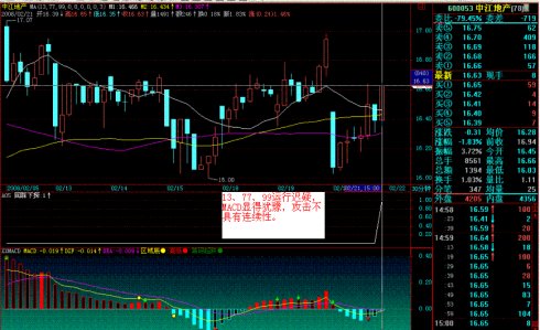 股市一直亏钱怎么办，炒股巨亏翻身方法-1