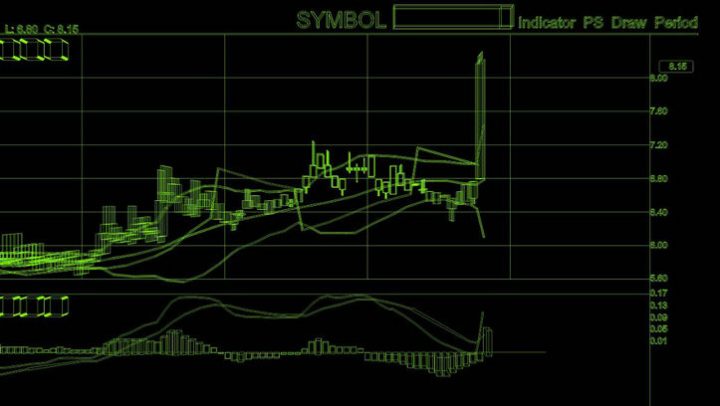 股票短线交易的五大技巧 原来都是这样炒股的-1