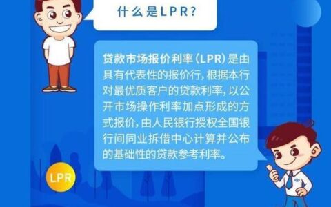 LPR利率是什么意思？影响因素及作用分析