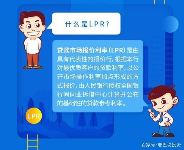 LPR利率是什么意思？影响因素及作用分析
