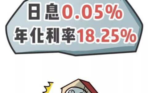 日利率0.05%是多少？一文读懂