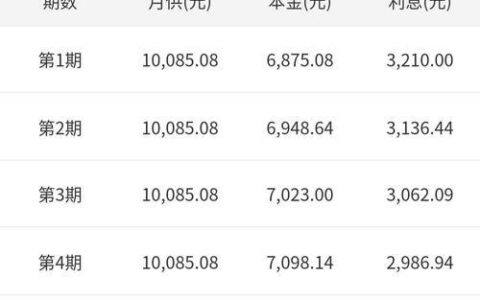 贷款30万十年每月还多少？