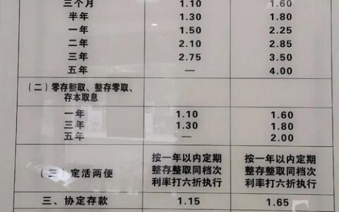 月利率怎么算？简单计算方法教你轻松搞定