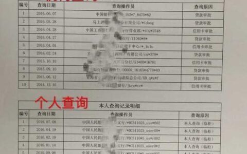 征信大数据稀烂，急用钱怎么办？