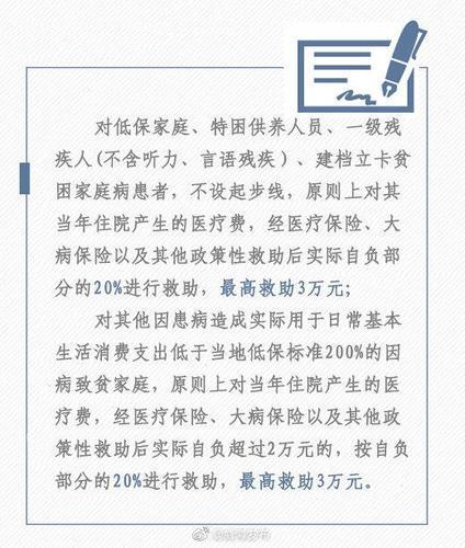 大病救助一般能补多少？看完这篇文章就知道了