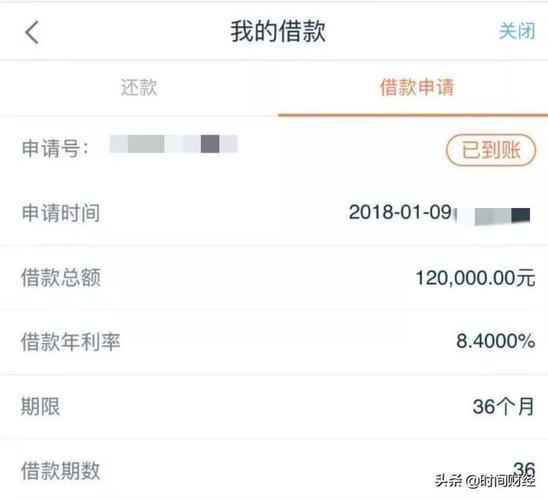 借钱可以分36期还的正规平台推荐