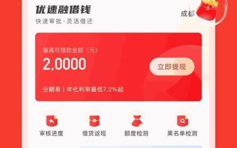 优速融是正规贷款吗？看完这篇文章就知道了