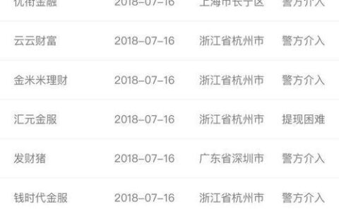 钱在一个平台弄不出来怎么办？