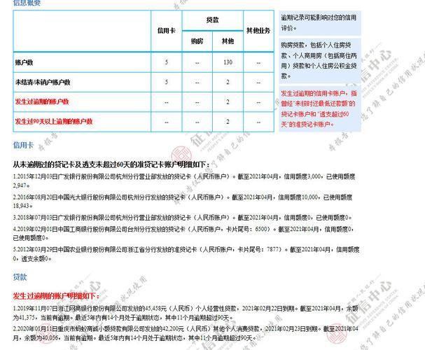 代偿比逾期还严重吗？征信报告会怎么显示？