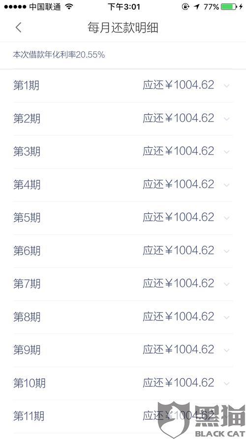 拍拍贷的借款利率是多少？