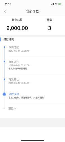 不审核直接放款8000？小心骗局！