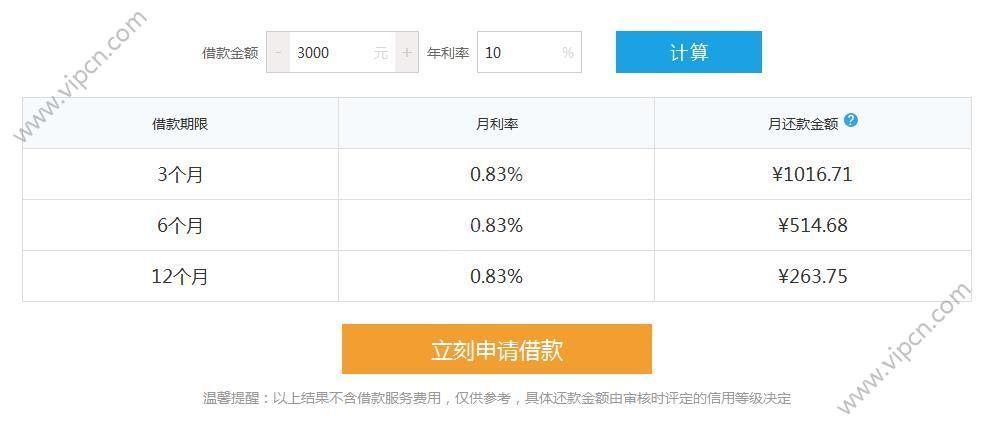 拍拍贷借款10万三年还多少？利息计算方式详解