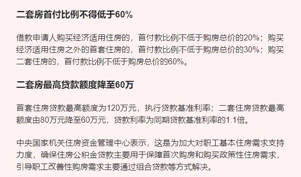 贷款60万30年利息多少？计算方法及影响因素解析
