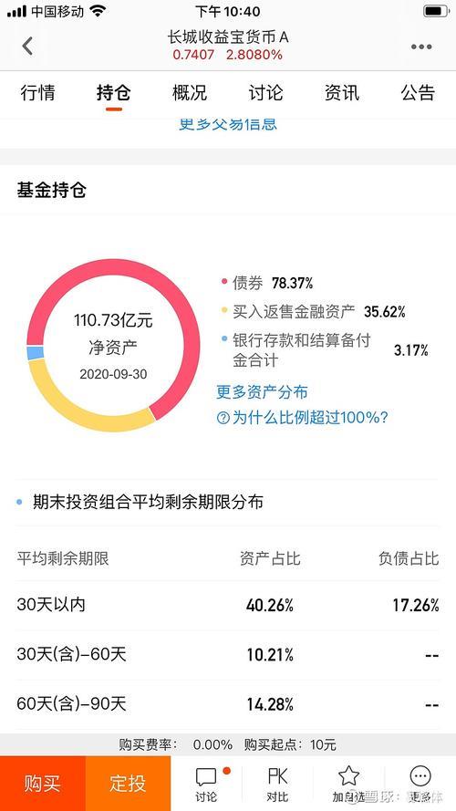 零钱通自动选择基金：利弊分析，改不改？