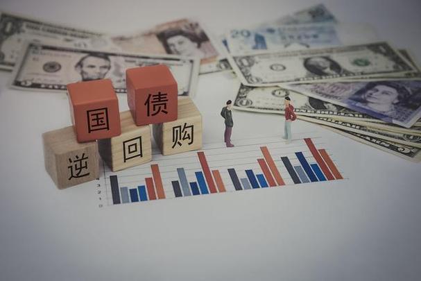 国债逆回购在哪里买卖？