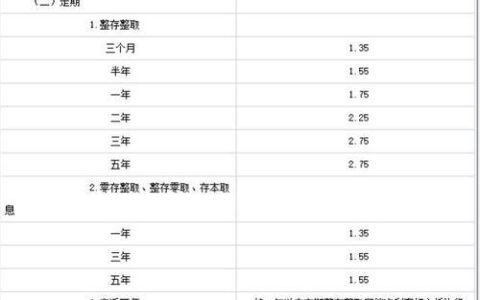 存30万一年利息多少钱？