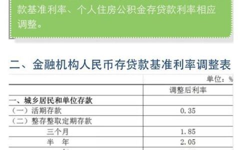 1万块钱存银行一年能得多少钱？