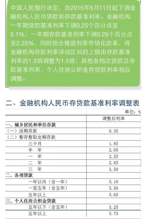 1万块钱存银行一年能得多少钱？