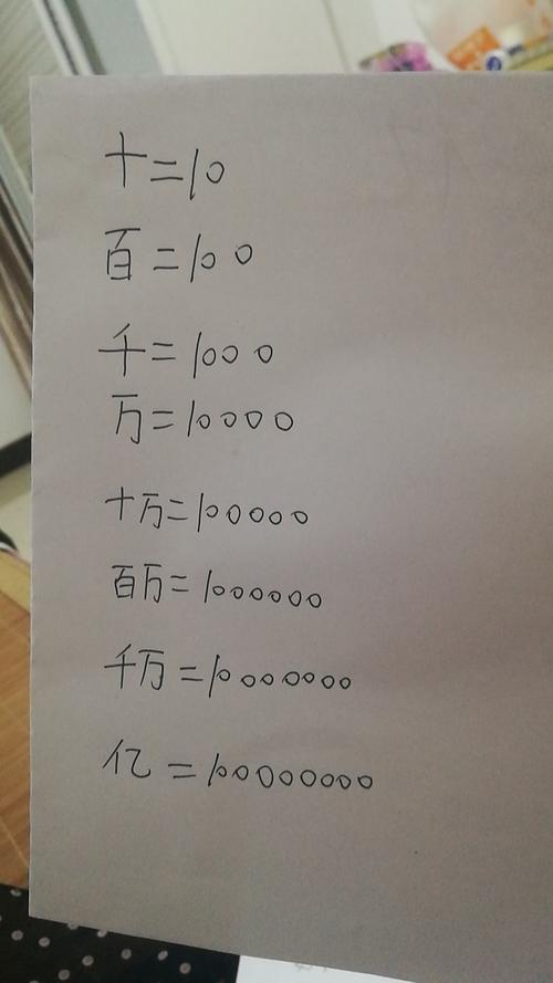 一亿有几个零？