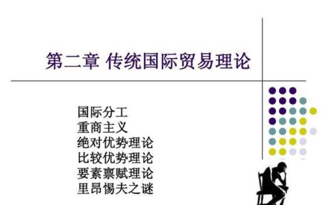 绝对优势：国际贸易的基础