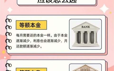 等息本金和等额本息的区别