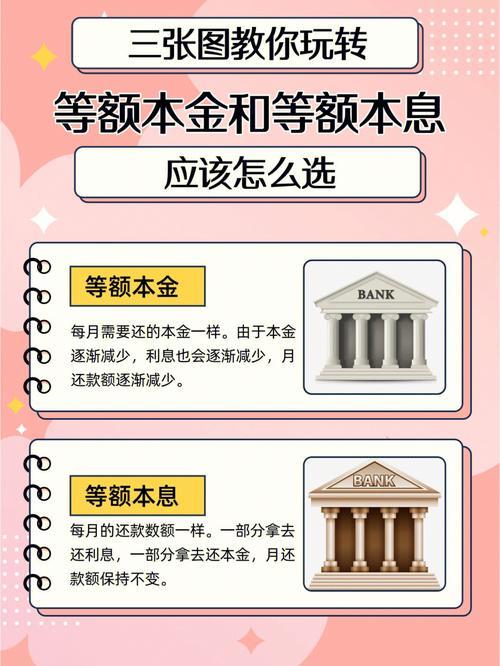 等息本金和等额本息的区别