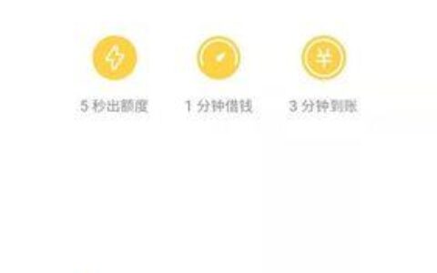 微信借钱急用，这几个渠道靠谱！